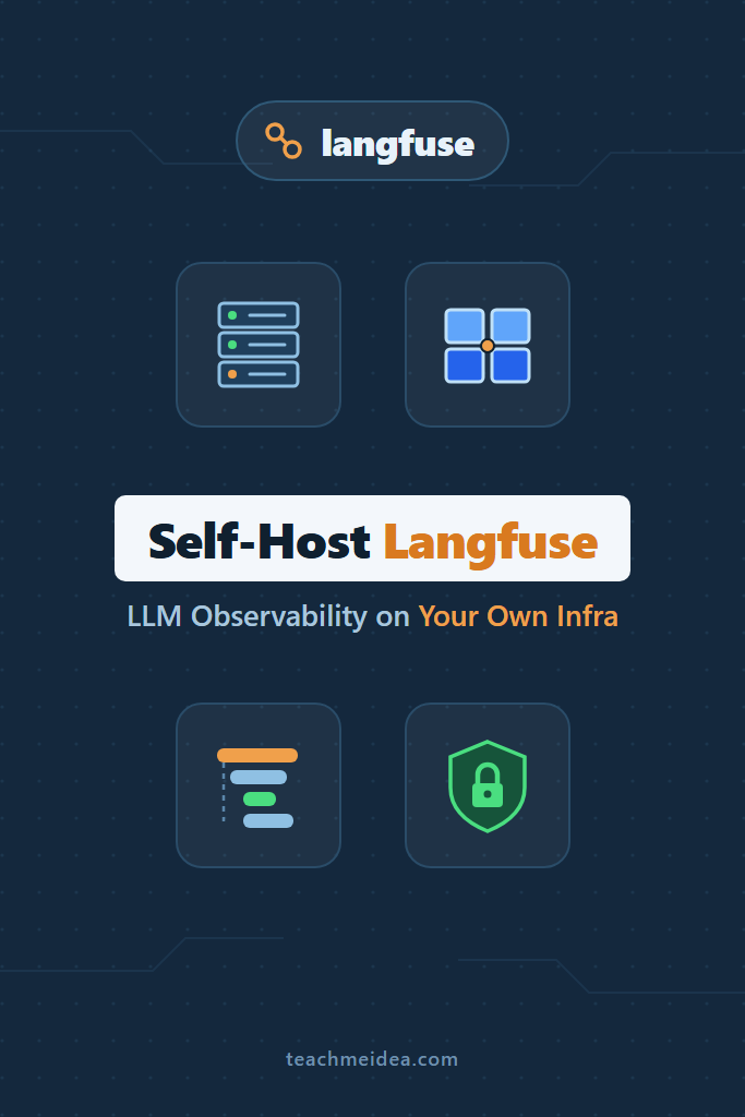 Self-Hosting Langfuse: LLM Observability on Your Own Infra