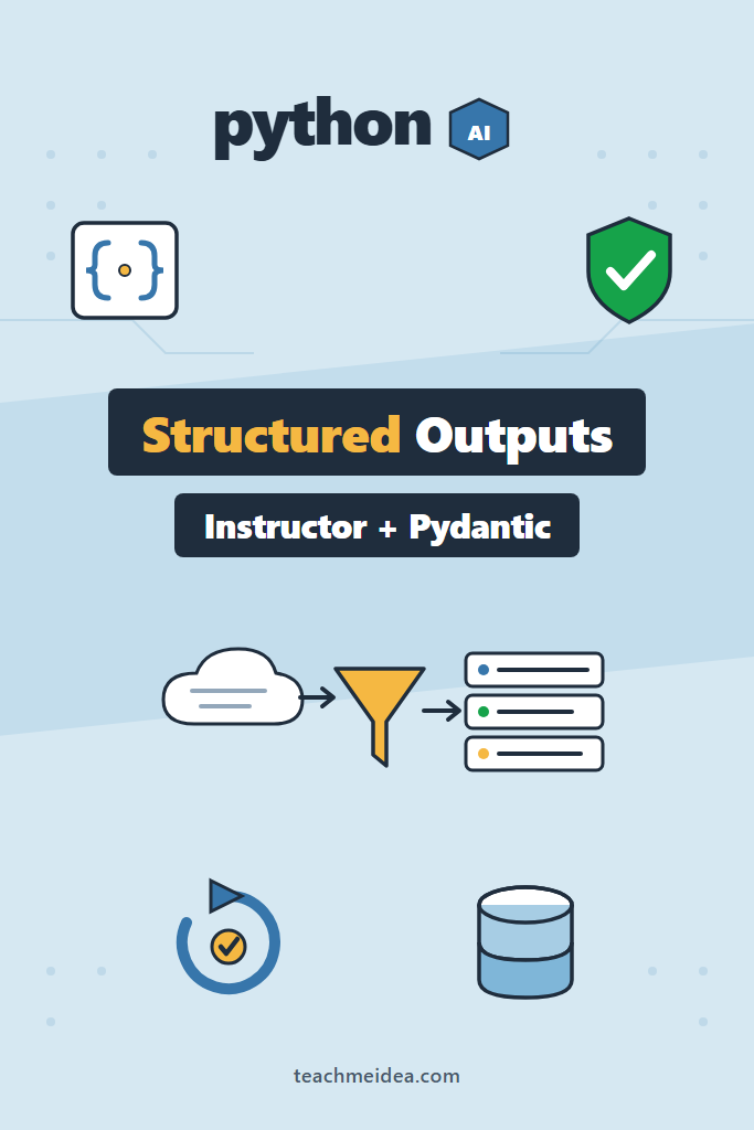 Structured LLM Outputs With Instructor and Pydantic Models