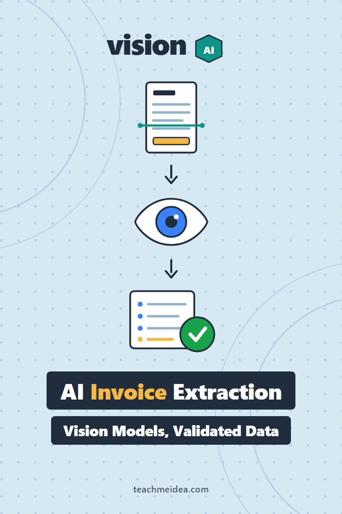 AI Invoice Processing With Vision Models: Full Project Build