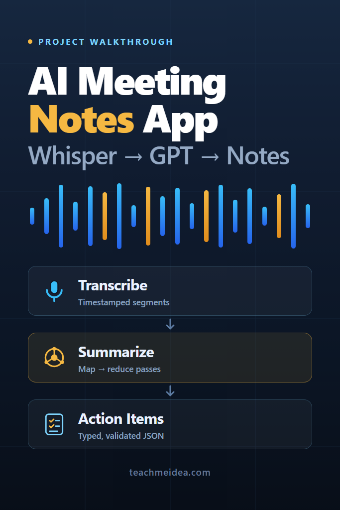 AI Meeting Notes App With Whisper, GPT, and Summarization
