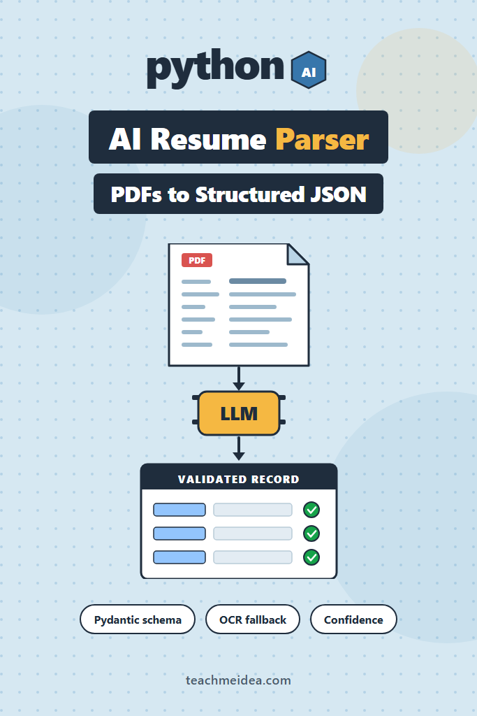AI Resume Parser: Extract Structured Data From PDFs With LLMs
