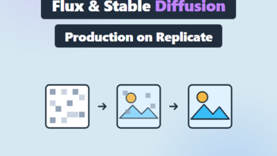 Flux and Stable Diffusion on Replicate: Production Guide