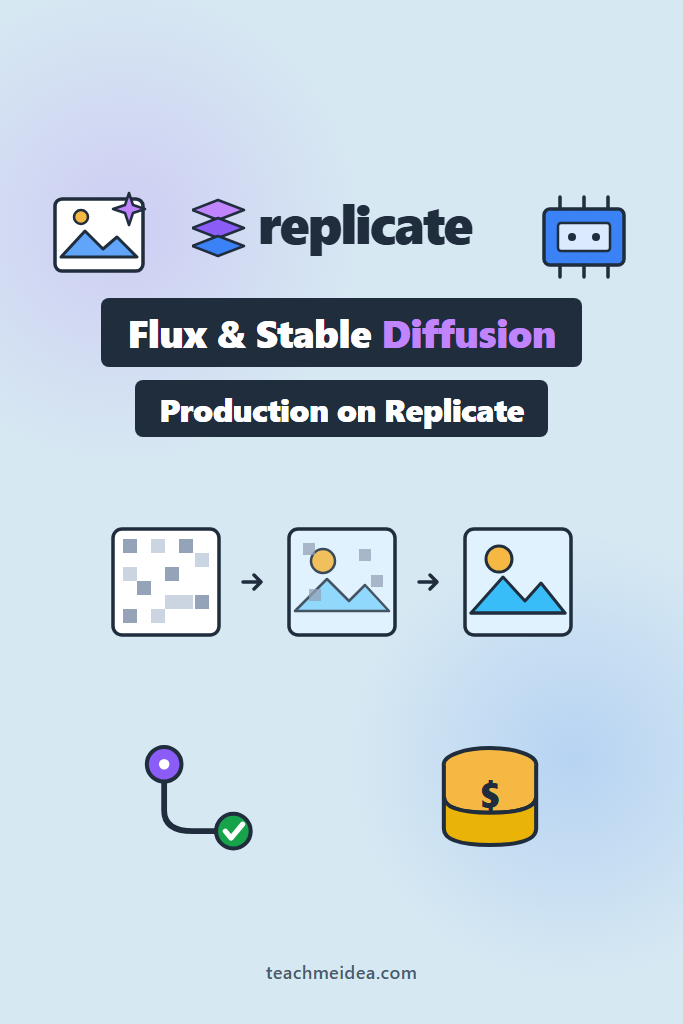 Flux and Stable Diffusion on Replicate: Production Guide