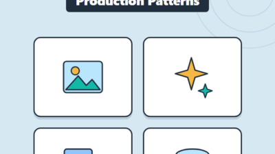 OpenAI Image API: Production Patterns for gpt-image-2