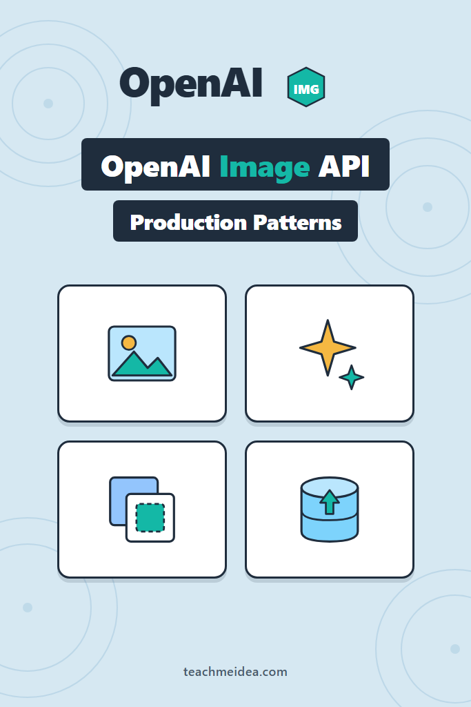 OpenAI Image API: Production Patterns for gpt-image-2