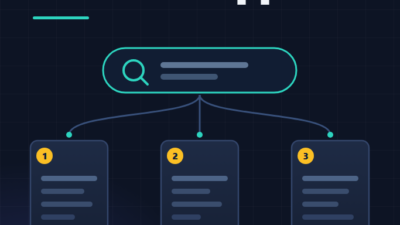 Building a Perplexity-Style AI Search App From Scratch