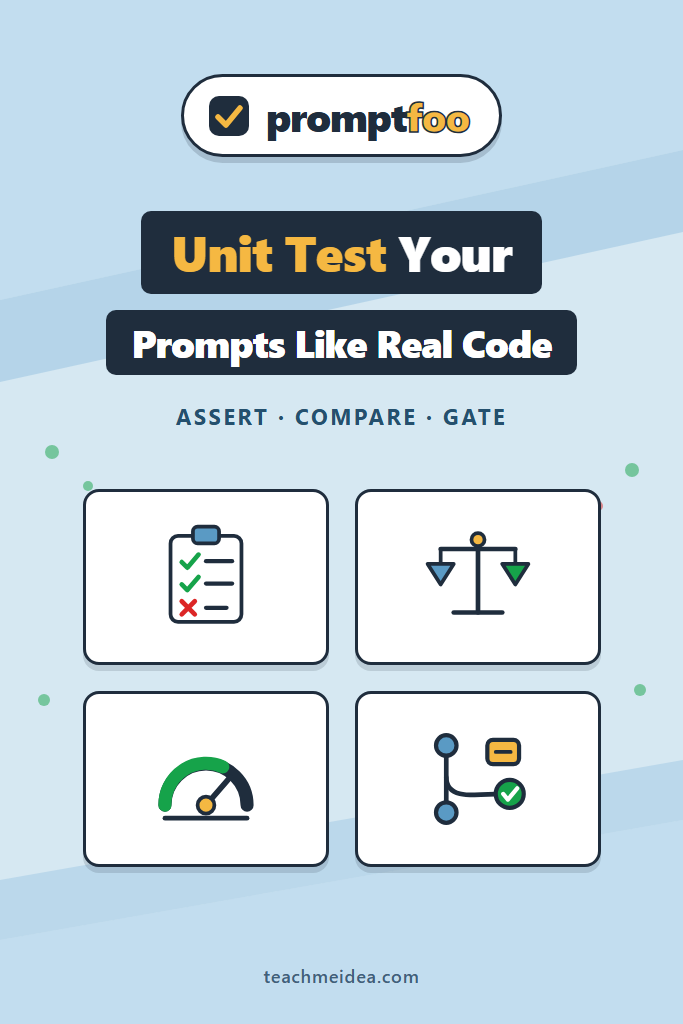 Promptfoo: Unit Testing Prompts Like Production Code