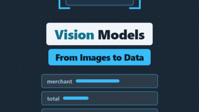 Vision Models: Analyzing Images With GPT-5 and Claude