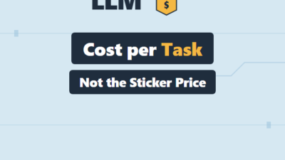 LLM Cost per Task: Why Cheap Tokens Cost More in 2026