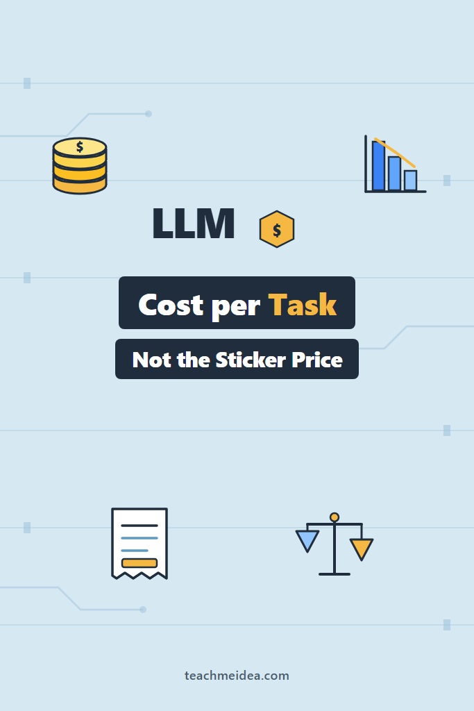 LLM Cost per Task: Why Cheap Tokens Cost More in 2026