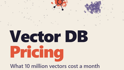 Vector Database Pricing at 10M Vectors: The Monthly Bill