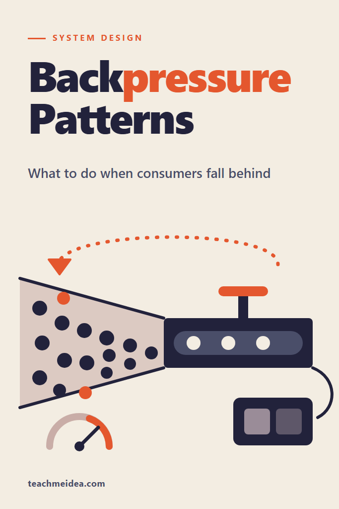 Backpressure Patterns: What to Do When Consumers Fall Behind