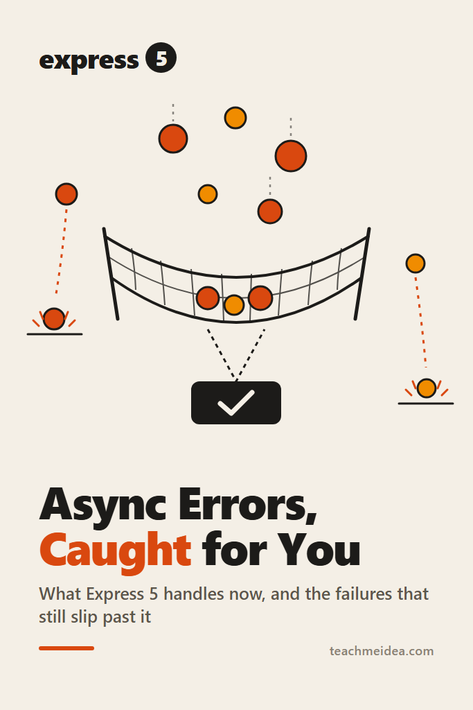 Express 5 Async Error Handling: The Wrappers You Can Delete