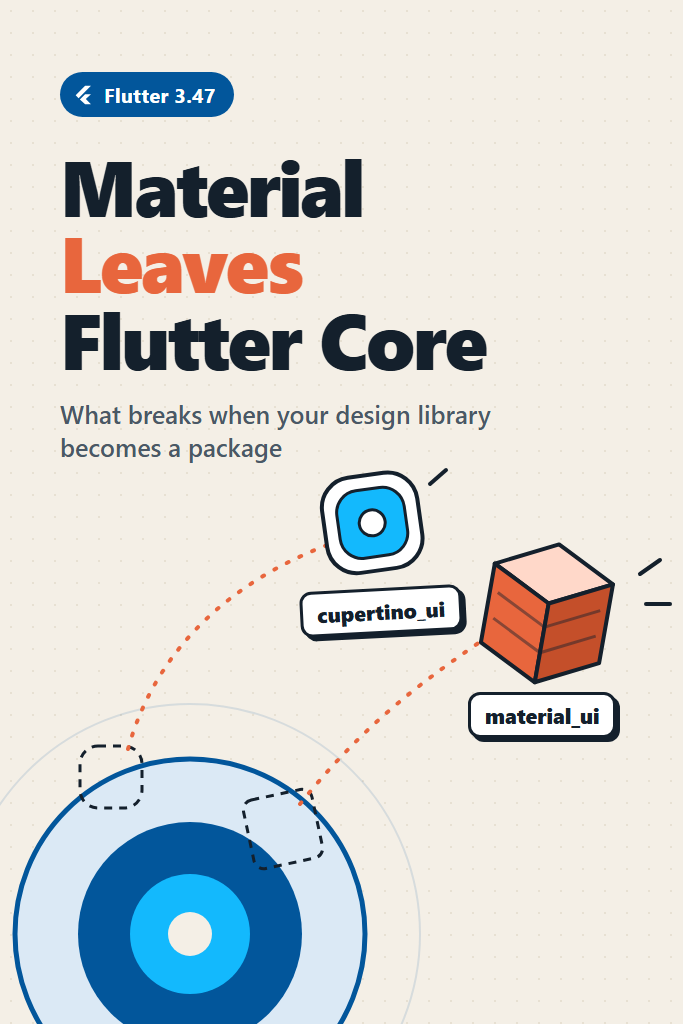 Flutter material_ui Migration: What Breaks When Material Leaves