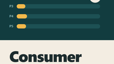 Kafka Consumer Lag: Reading It Before It Is an Outage