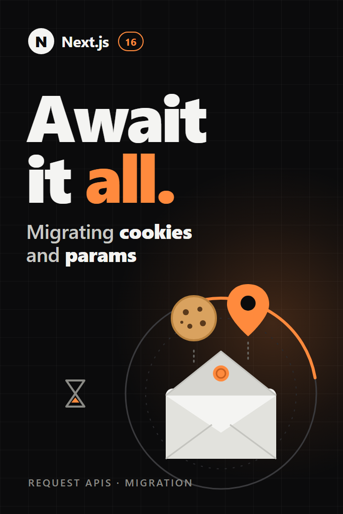 Next.js 16 Async Request APIs: Migrating cookies and params